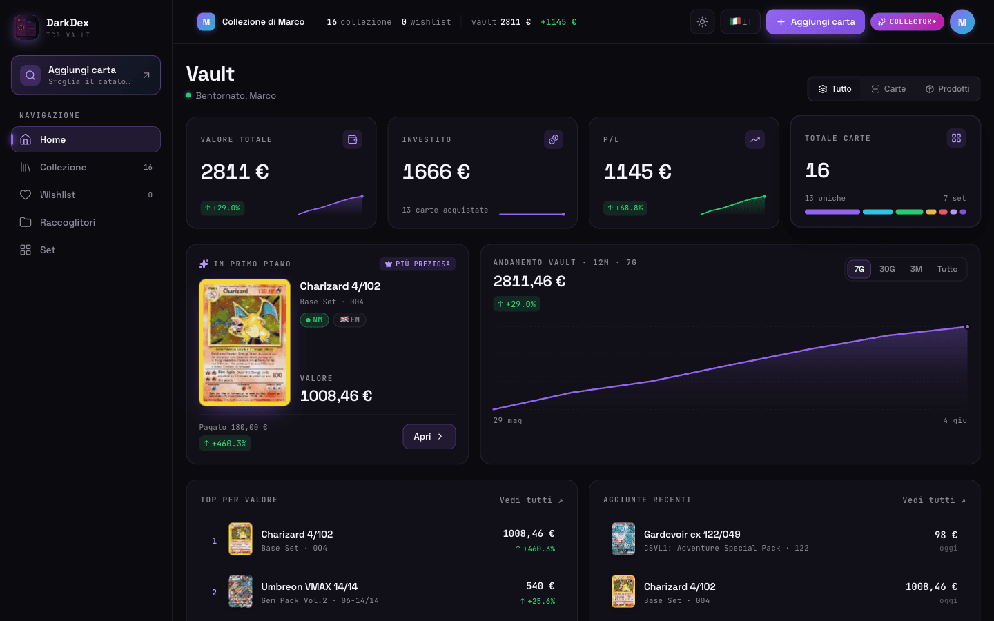 La dashboard DarkDex sul desktop